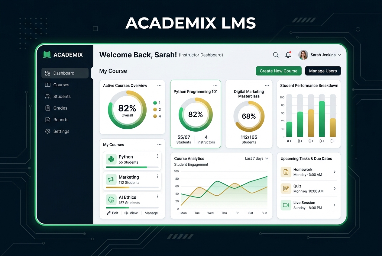 Custom LMS & Course Platform Dashboard