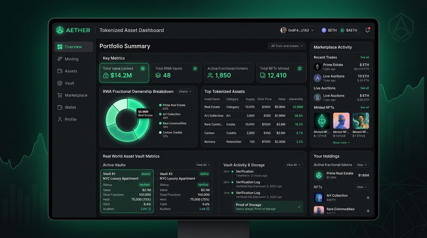 Tokenization & NFT Marketplace Platform