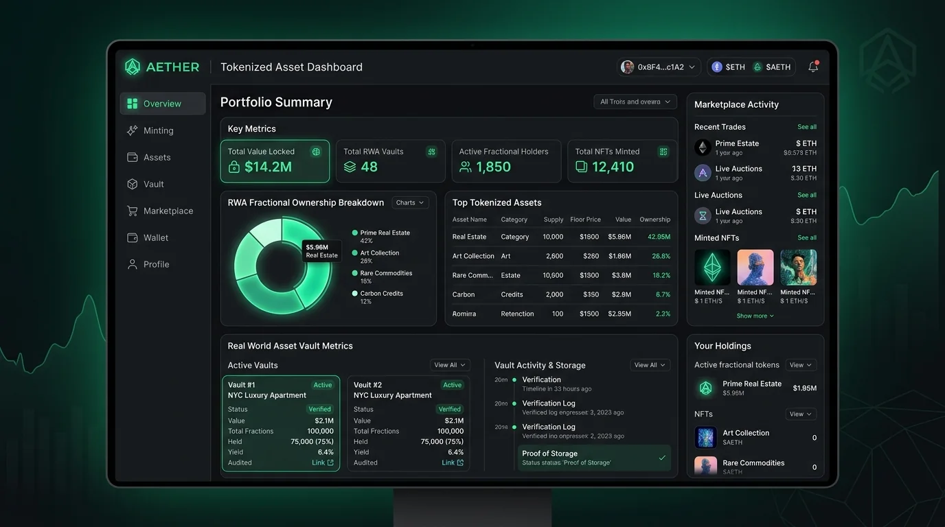 Tokenization & NFT Marketplace Platform