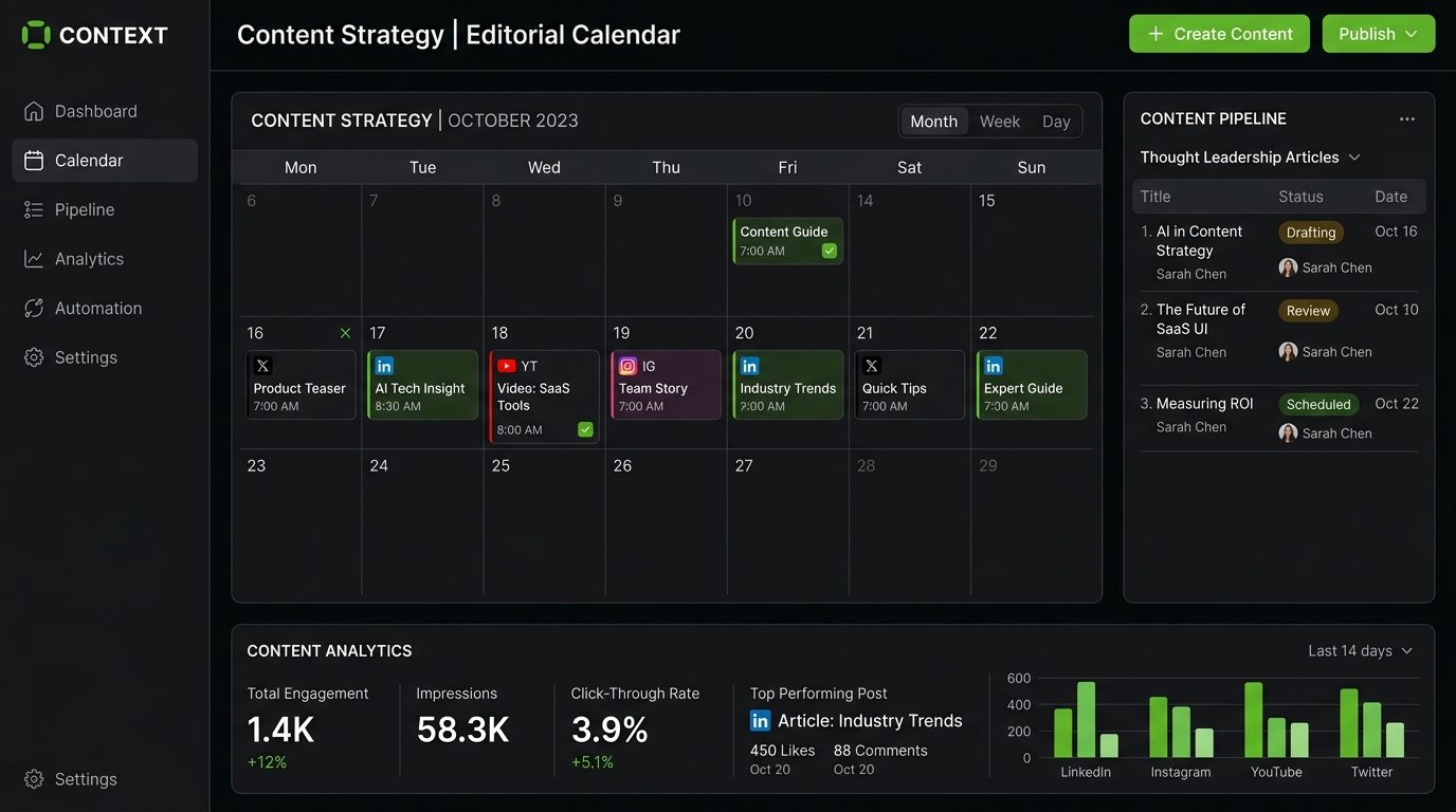 Content Strategy