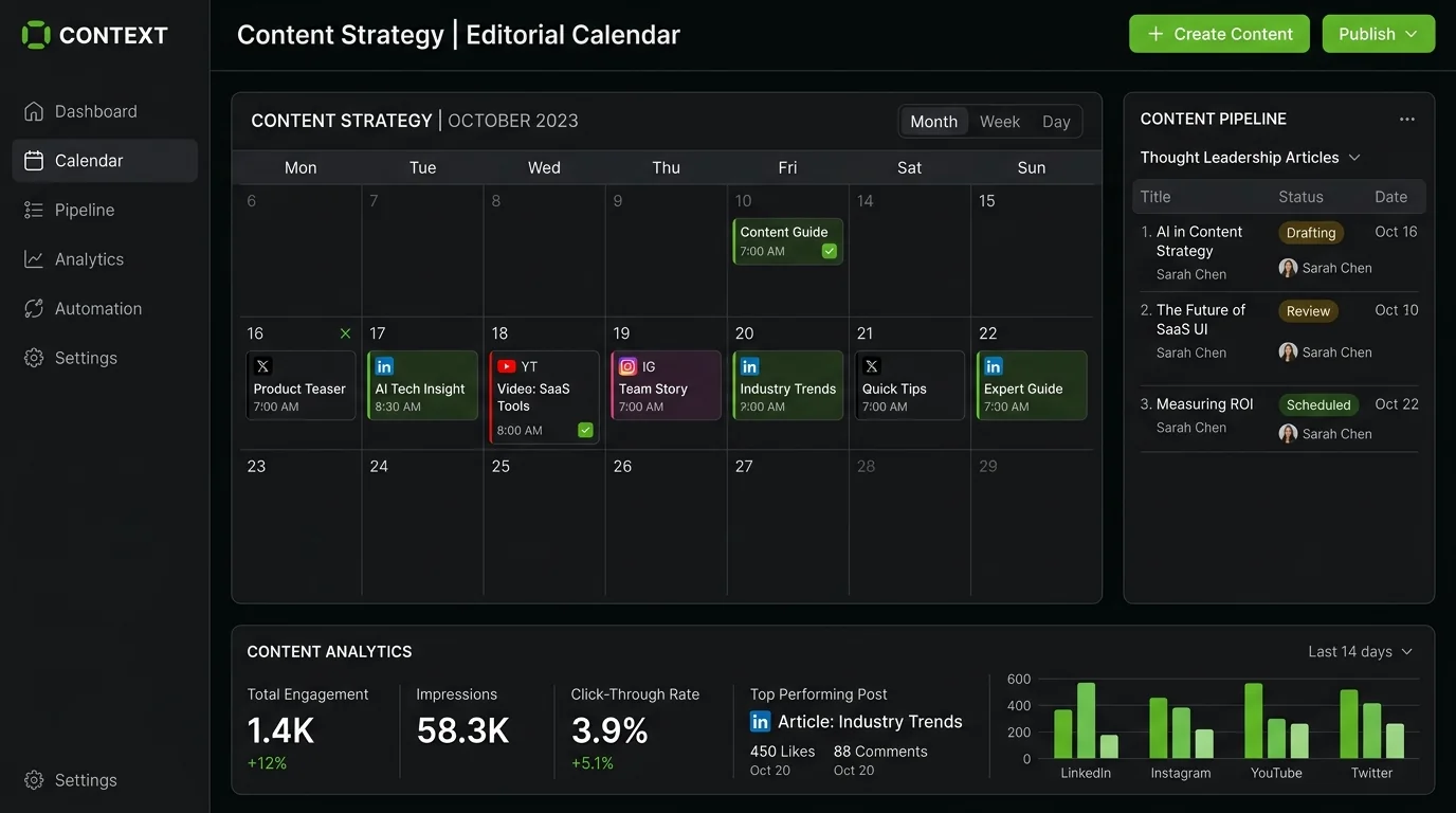 Content Strategy
